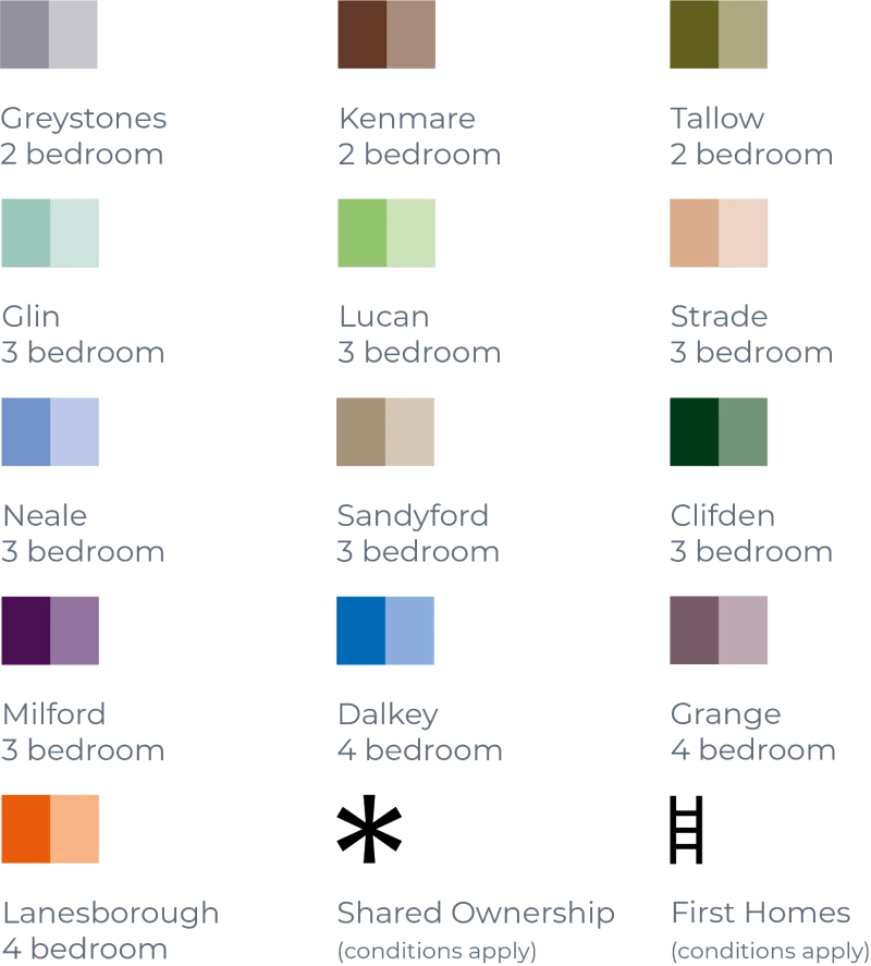 Site plan key