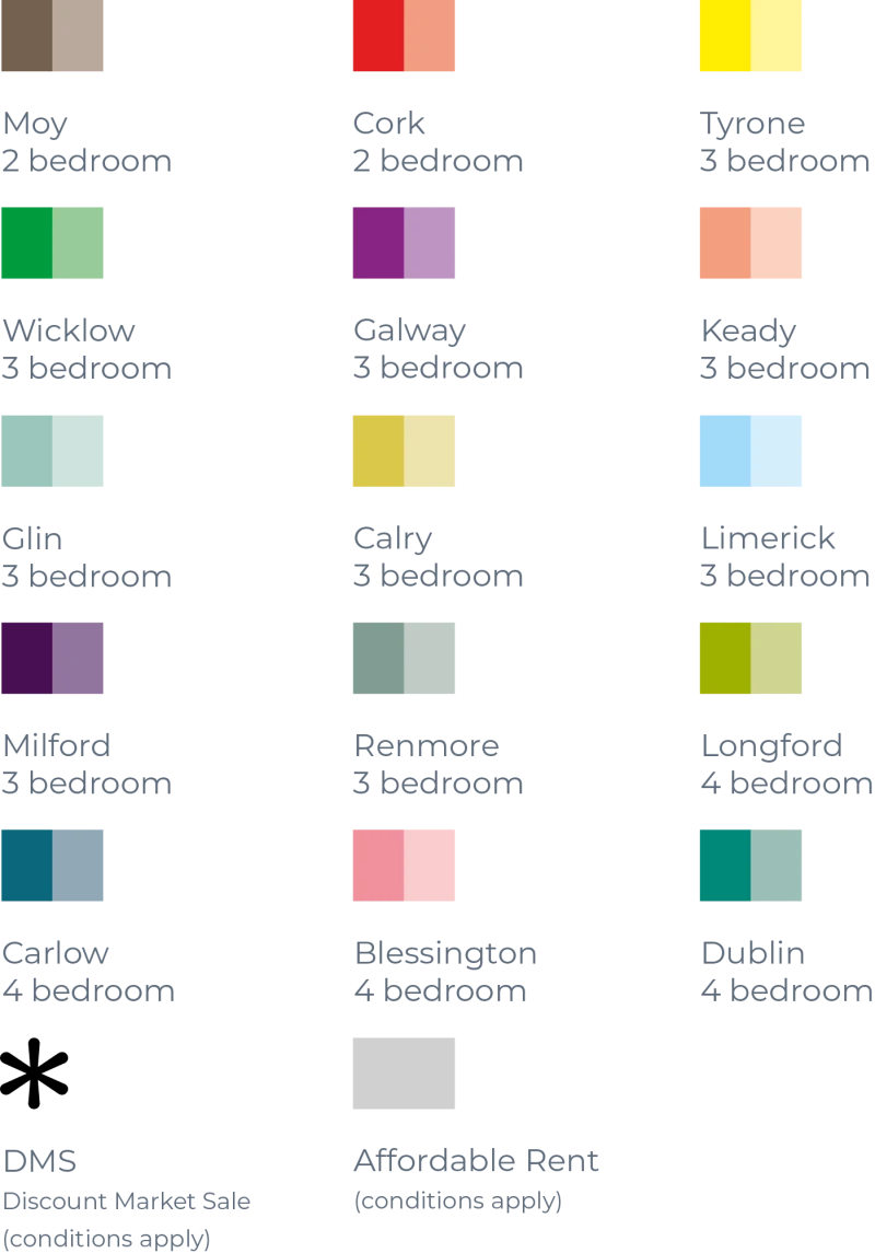 Site plan key