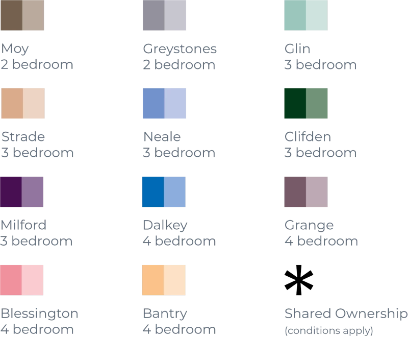 Site plan key