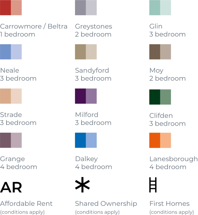Site plan key