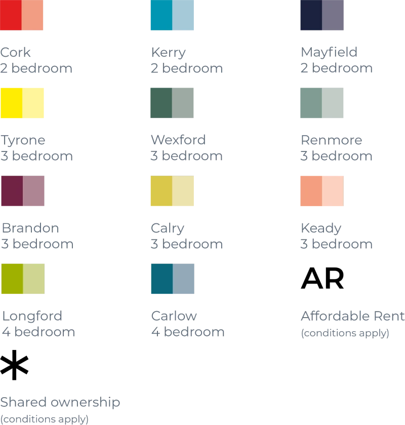 Site plan key