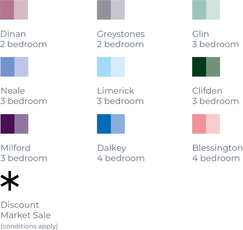 Site plan key