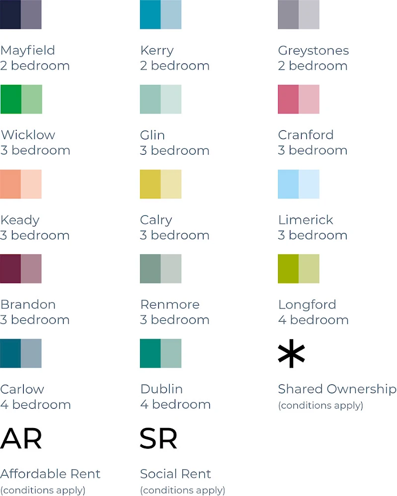 Site plan key