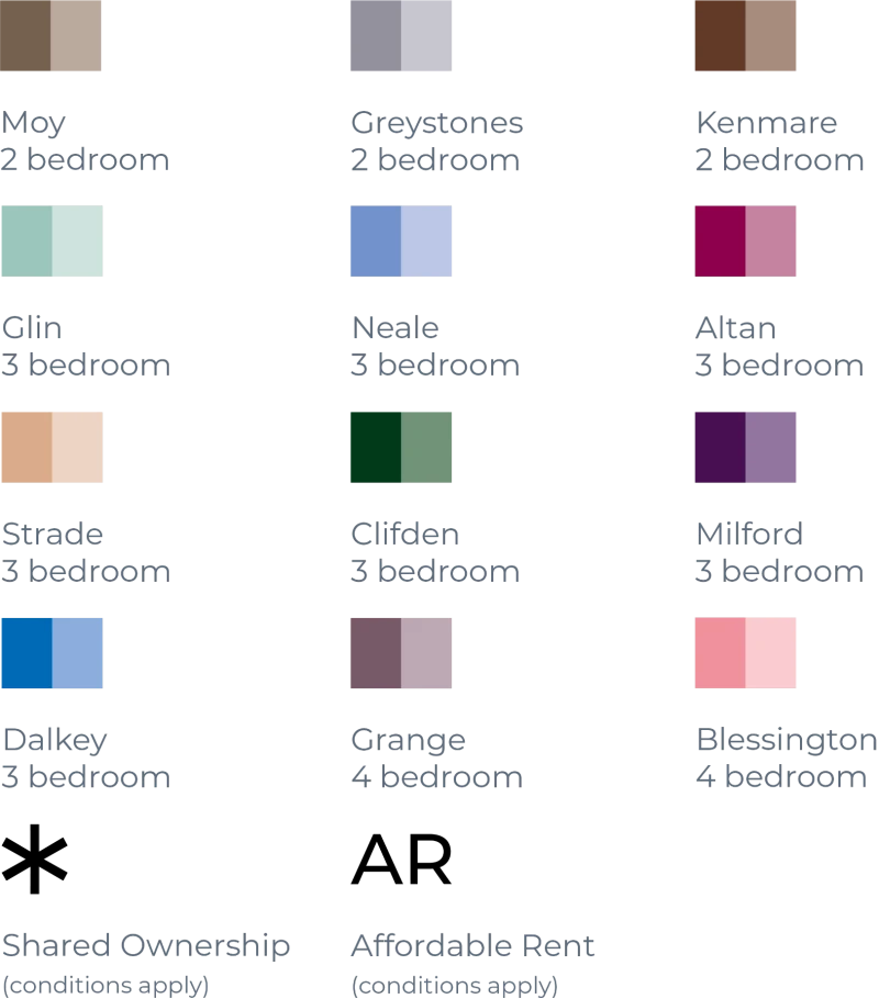 Site plan key