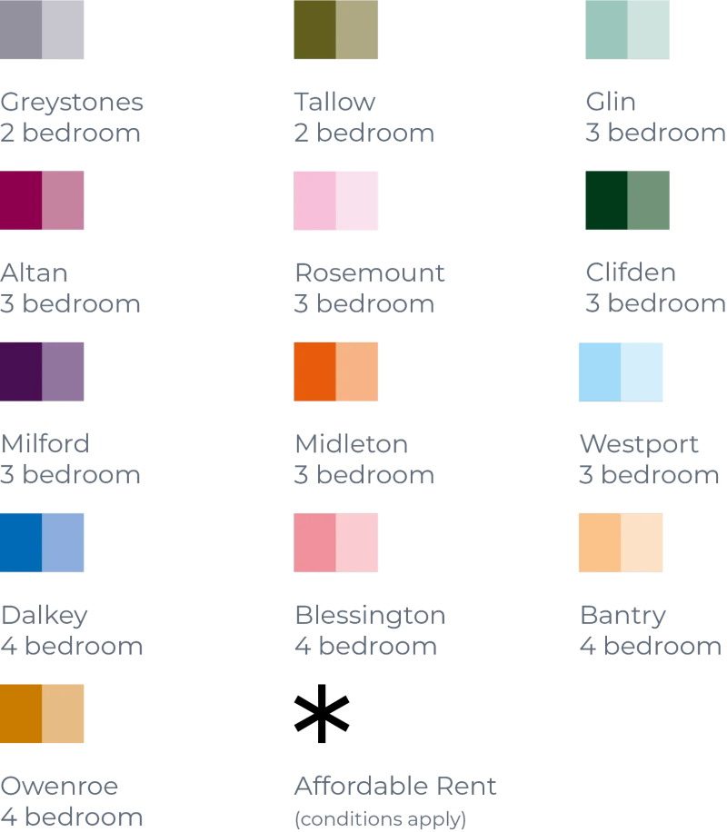 Site plan key