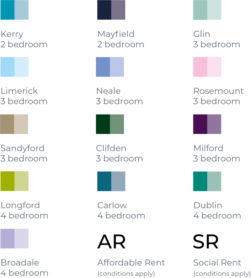 Site plan key