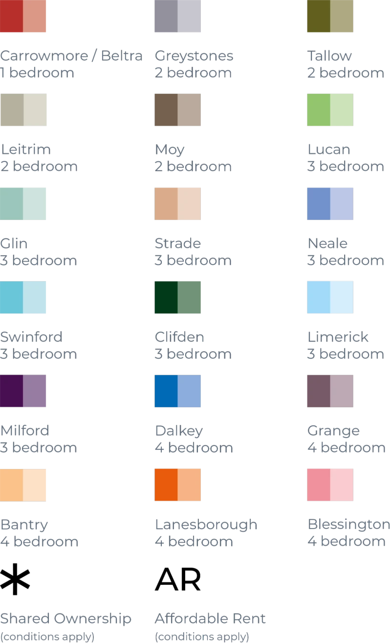 Site plan key