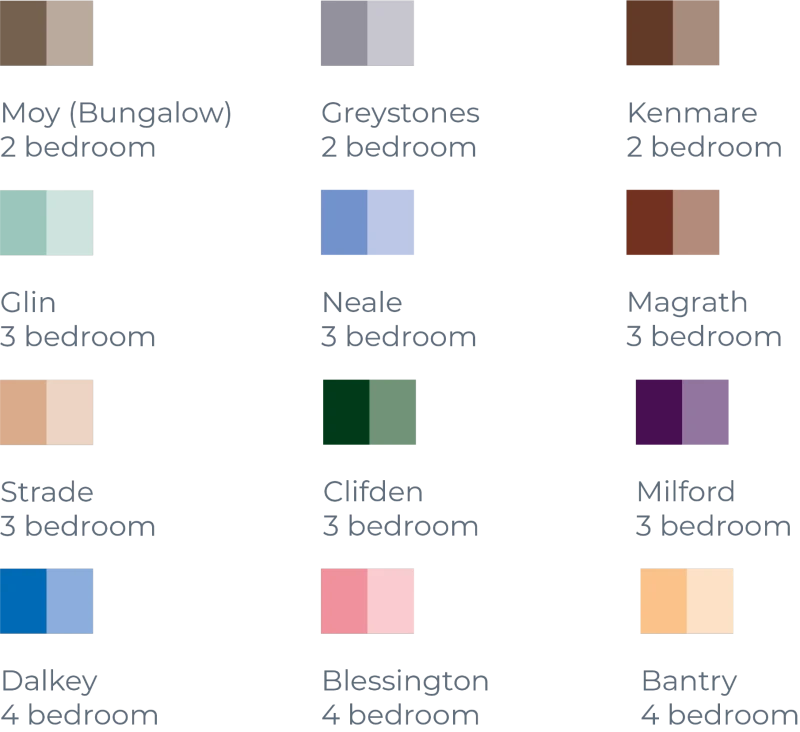 Site plan key