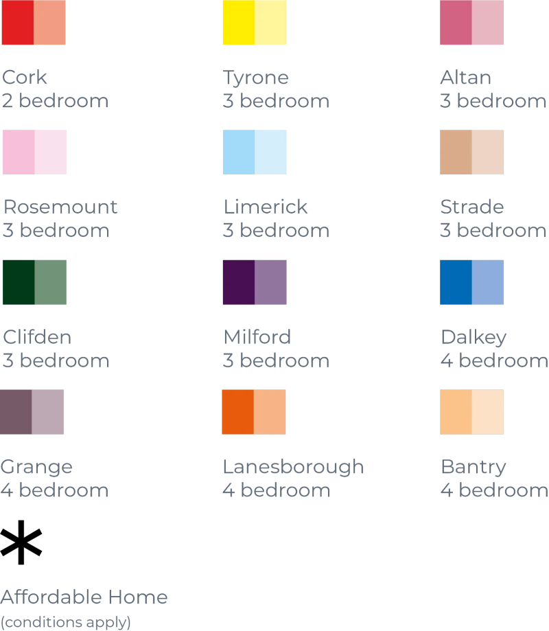 Site plan key