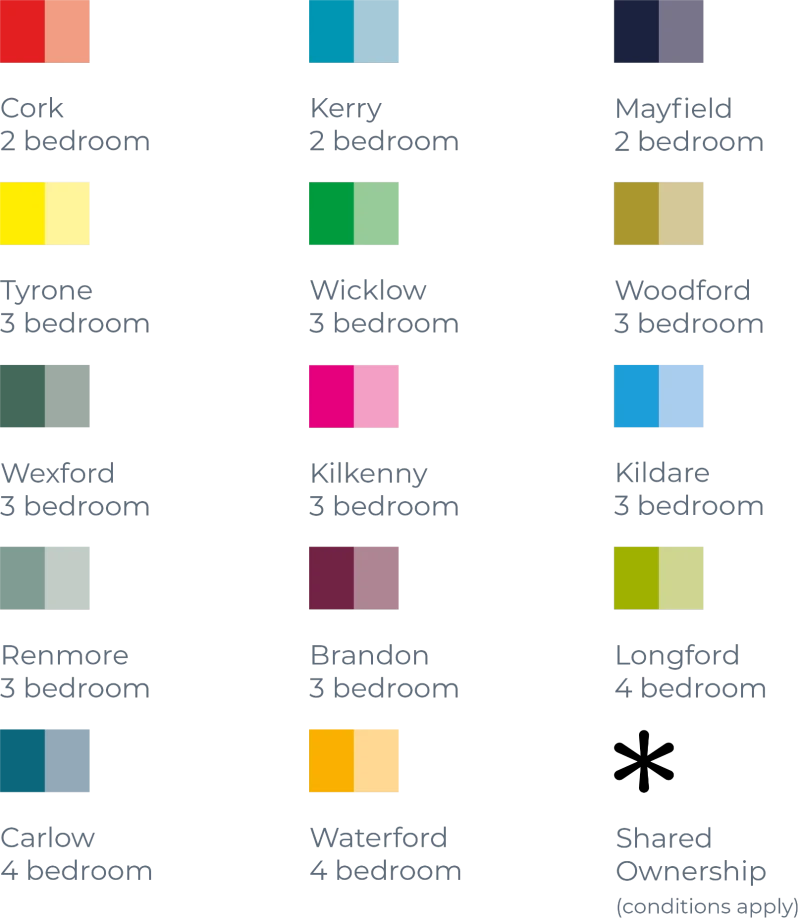 Site plan key